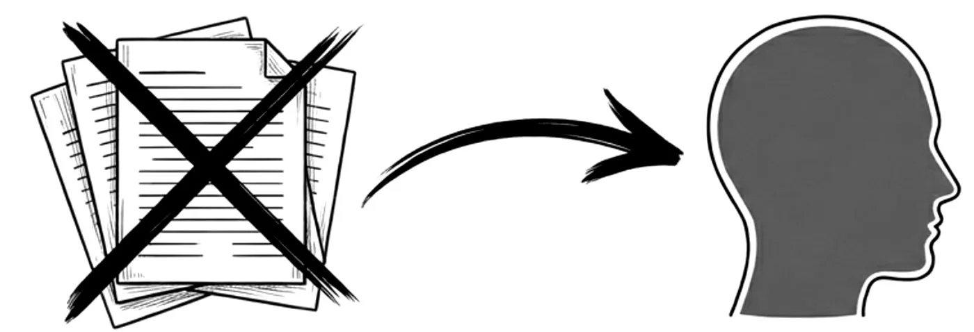 Pencil-and-ink drawing of a stack of essays struck through with a cross, with an arrow pointing to the silhouette of a person's head.