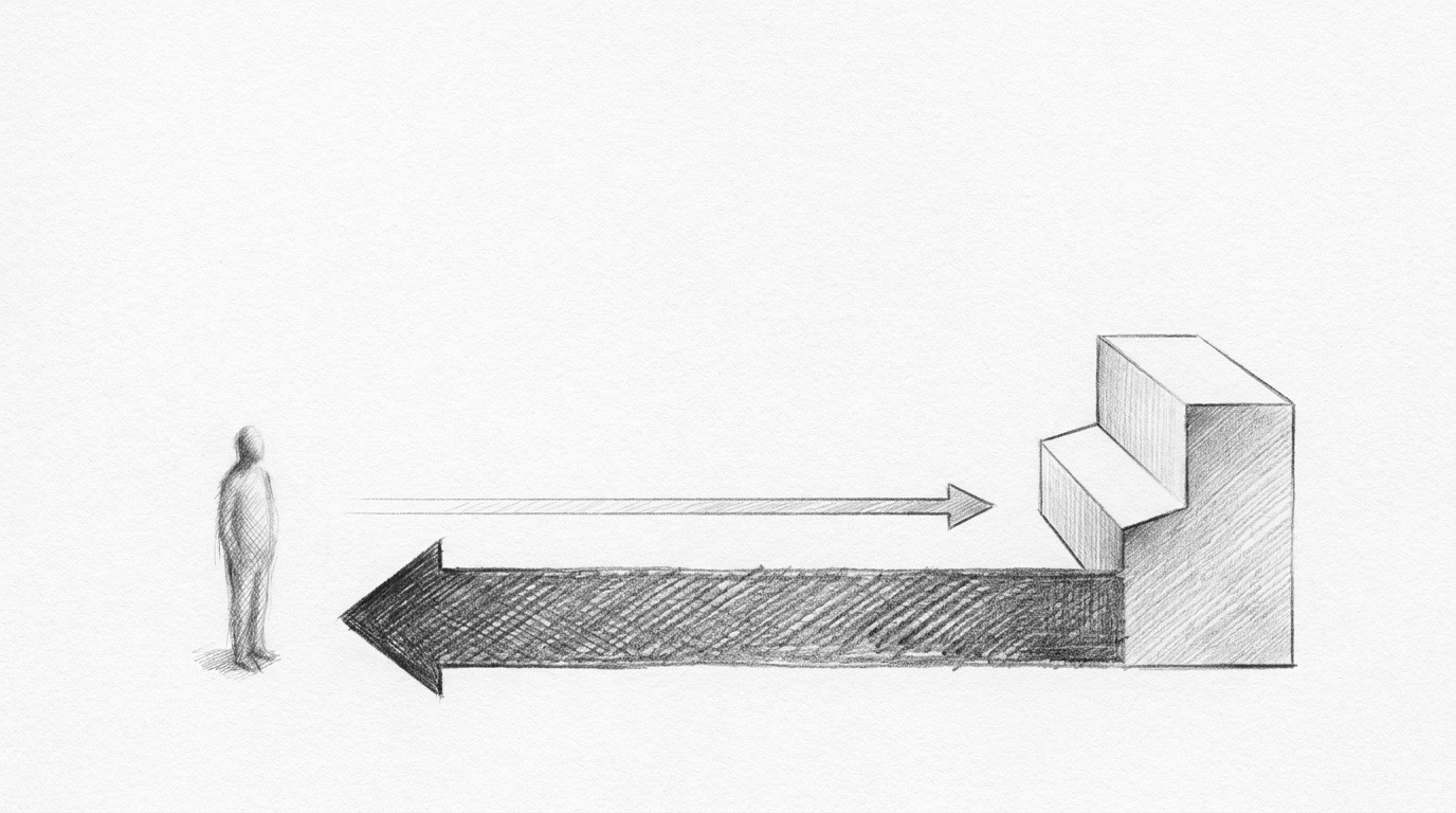 Two arrows between a person and a machine: the request goes out, and a heavier arrow carries a question back, illustrating the Flip.